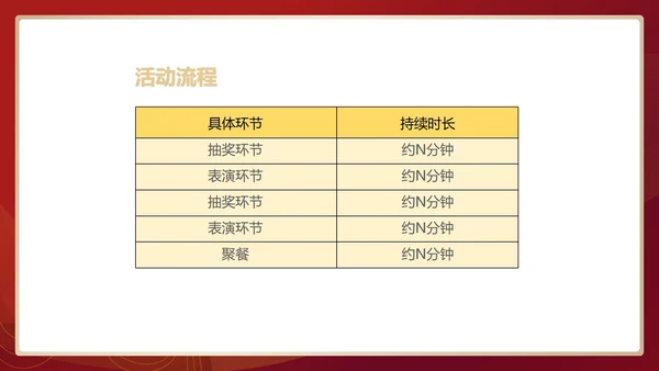 红色中国风行政公司年会企划活动方案PPT模板