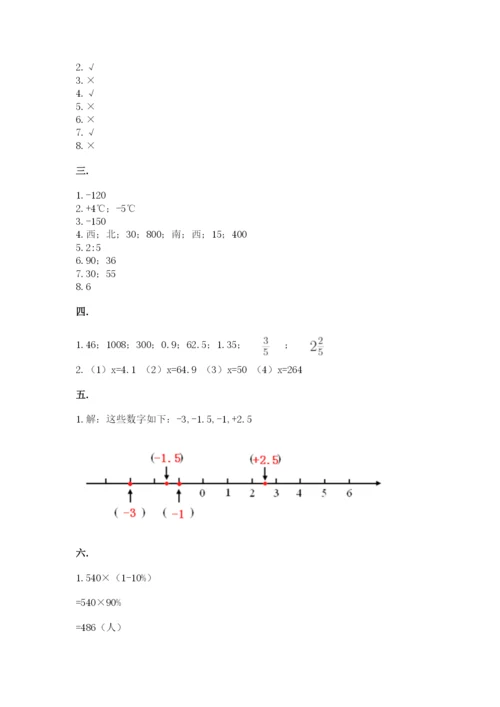 青岛版六年级数学下册期末测试题精品【全国通用】.docx