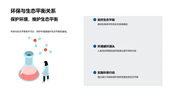 环保行动，改变未来