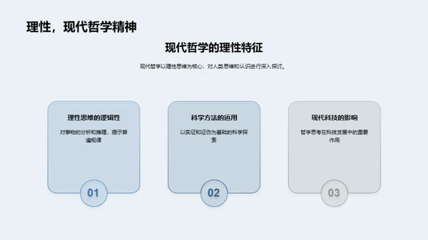 哲学研究全景剖析
