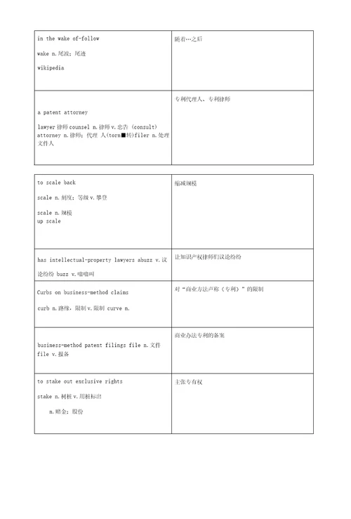 2019年考研英623高频熟词短语