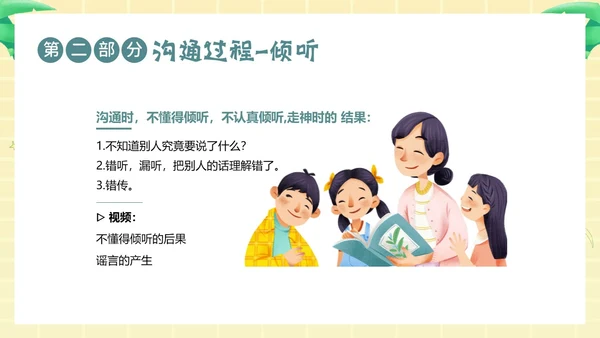 学会沟通掌握沟通技巧沟通主题班会PPT课件