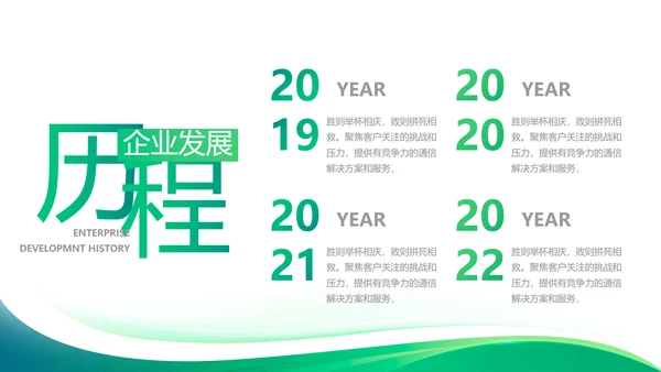 医疗医药公司宣传工作总结汇报动态PPT模板