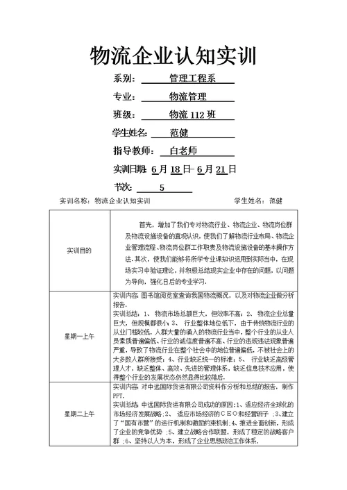 实验训报告基本内容及格式