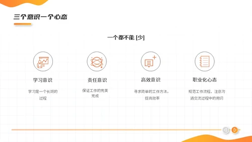 橙色简约插画风超人优秀员工经验分享商务动态PPT