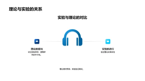 科学实践探秘课