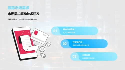 智驾时代营销新策