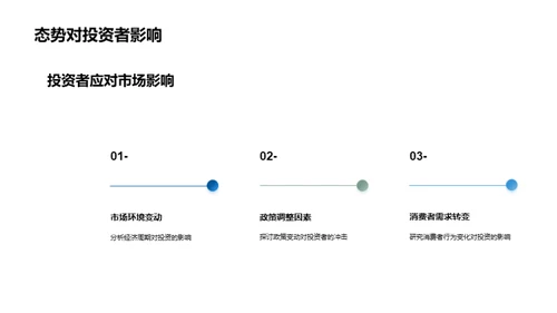 房地产市场洞察与策略