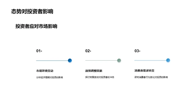 房地产市场洞察与策略