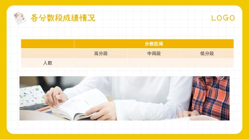 期中质量分析黄色简约期中考试成绩质量分析PPT模板宣传PPT动态PPT
