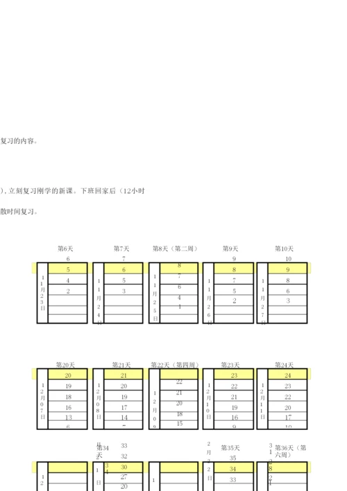 艾宾浩斯_背诵循环表格.docx