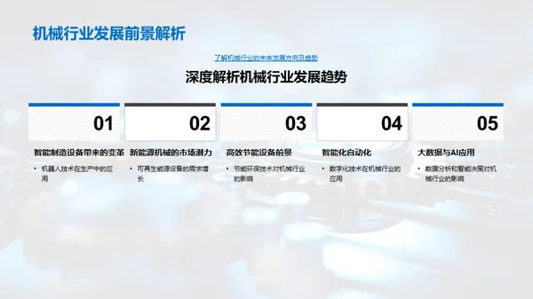 机械行业全景解析