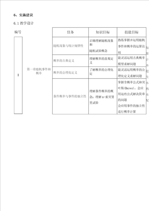 检测数据处理与统计课程标准