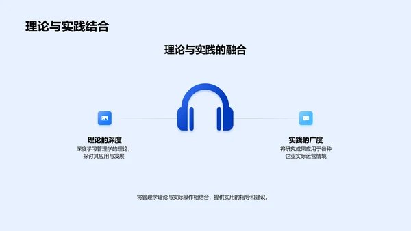 开题报告-管理学研究