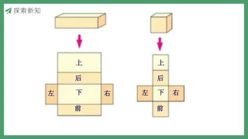 新人教版数学五年级下册3.4  长方体和正方体的表面积课件