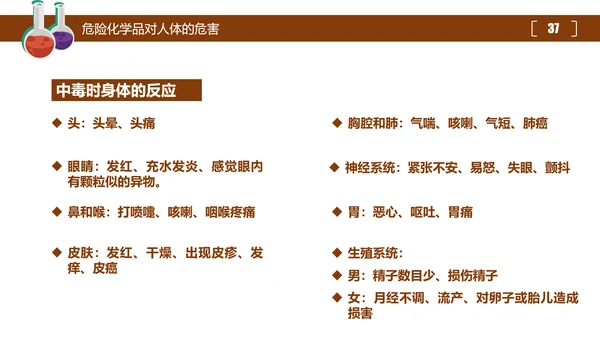 危险化学品处置对策安全培训PPT课件
