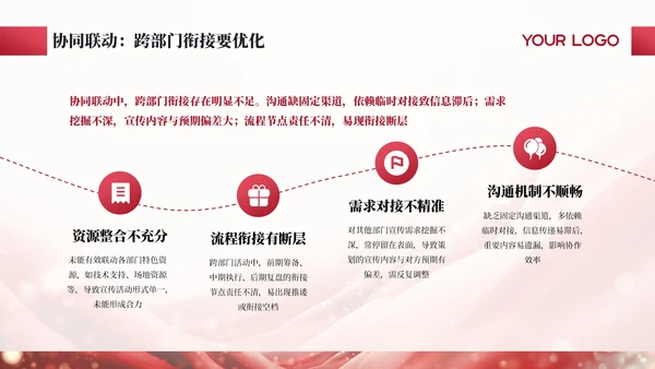 红色商务宣传部人员转正述职聚力宣传笃行致远通用PPT模板