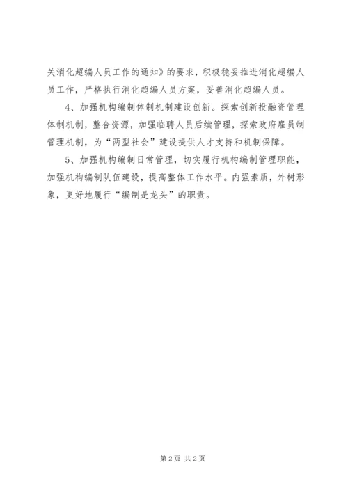编委办工作完善安排.docx