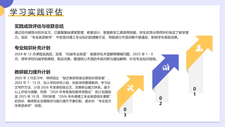 紫色简约风英语专业大学生职业生涯发展展示（大学英语老师方向）PPT模板