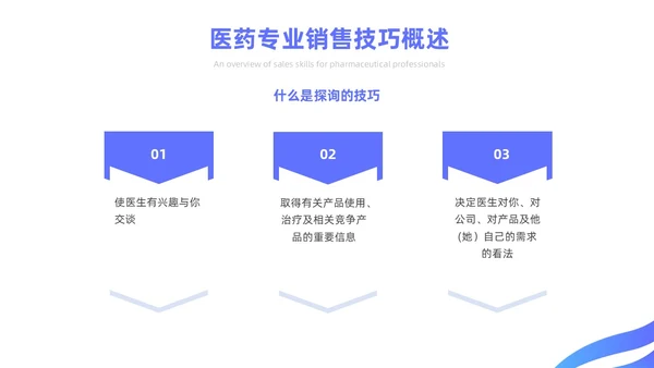 蓝色简约风医药代表销售经验分享培训课件