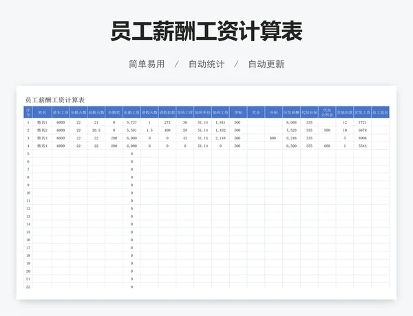 员工薪酬工资计算表