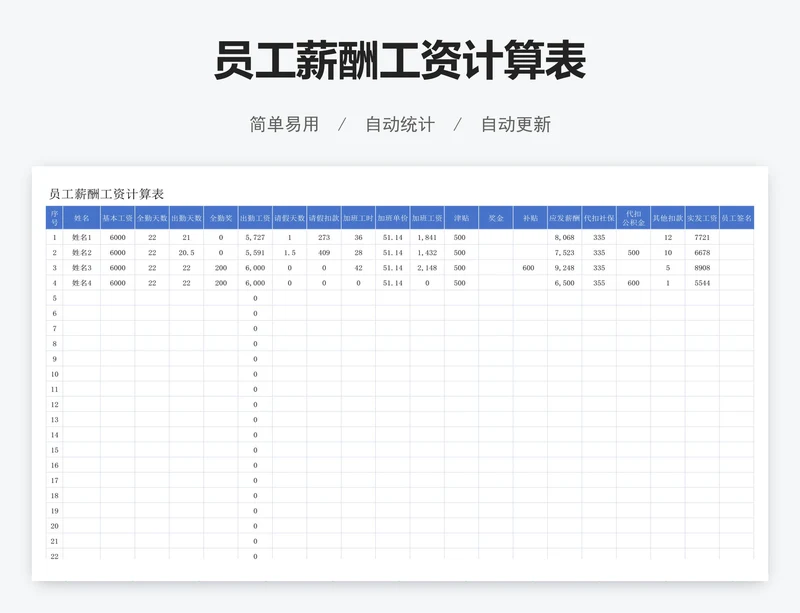 员工薪酬工资计算表