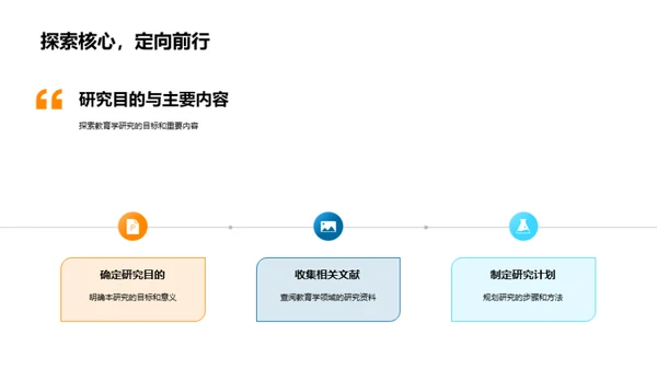 教育学新探索