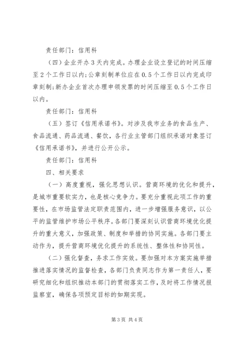 营商环境优化提升工作方案.docx