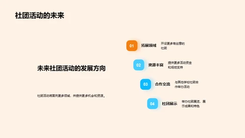 探秘社团：成长的助力