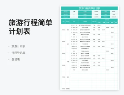 旅游行程简单计划表