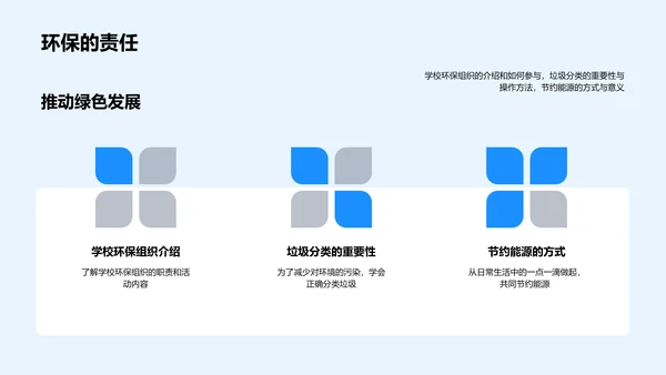 校园环保实践指导PPT模板