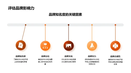 跨界融合的市场策略