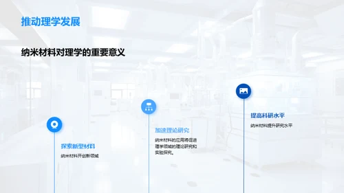 纳米材料：定义、制备及应用