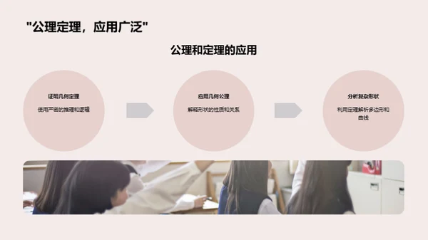 探秘几何学的世界