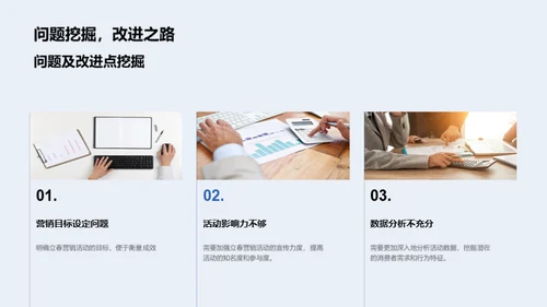 立春营销效果剖析