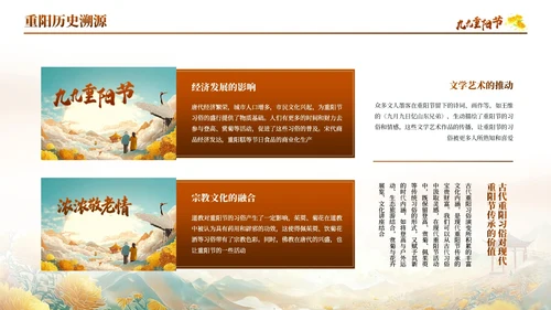 橙色古风中国传统节日之九九重阳节PPT模板