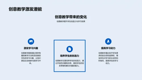 教师教学技能提升