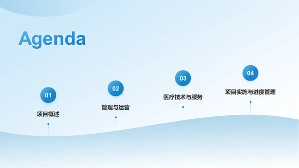 蓝色渐变风医院学科建设PPT模板
