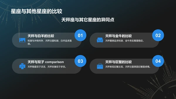 蓝色3D风十二星座之天秤座PPT模板