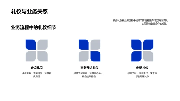 商务礼仪提升团队形象