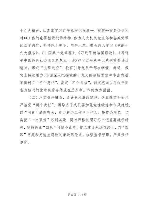 人大机关党支部领导班子巡视整改专题对照检查材料.docx