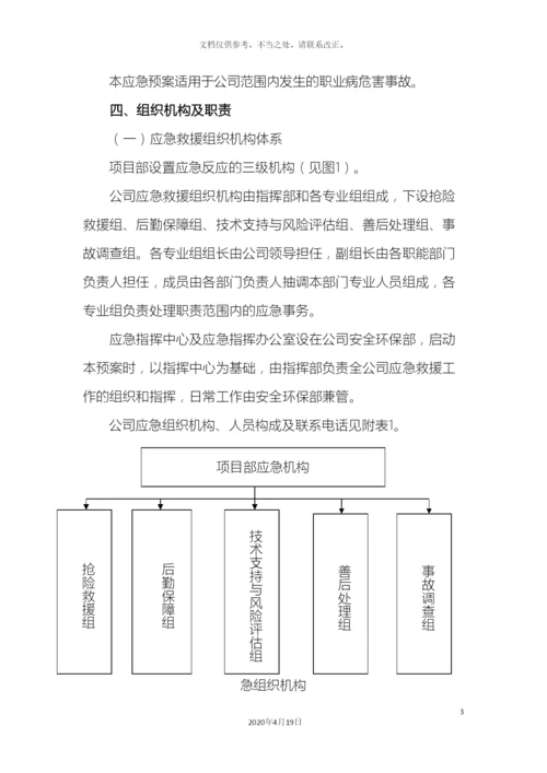 职业病危害事故应急预案.docx