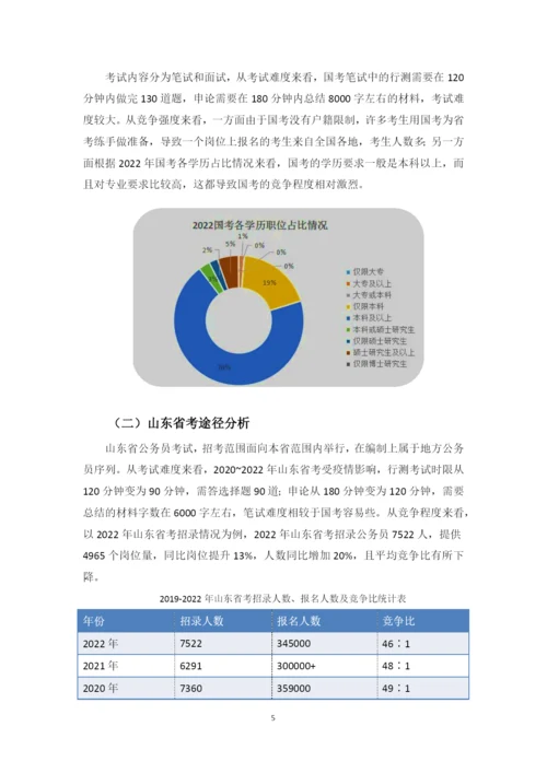 13页5700字矿业工程专业职业生涯规划.docx