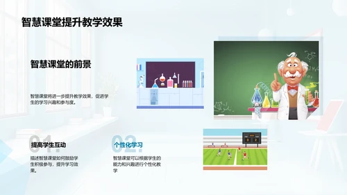 智慧课堂实战分享PPT模板