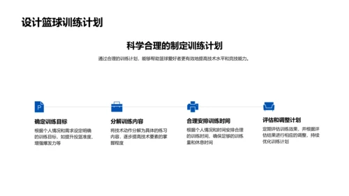 篮球技术与策略教学PPT模板