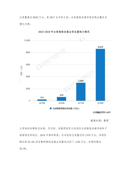 全球智能音箱市场现状及发展前景分析-出货量增速减半-中国市场增长空间大.docx