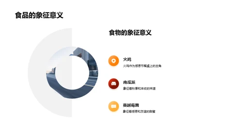 感恩节食品的故事