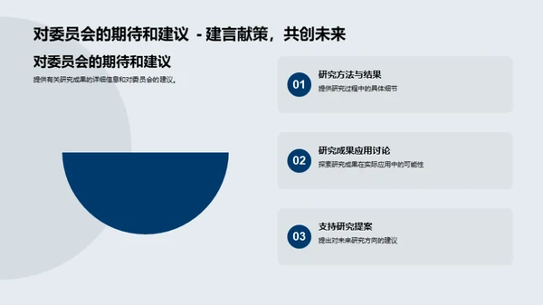 人工智能医疗应用探索