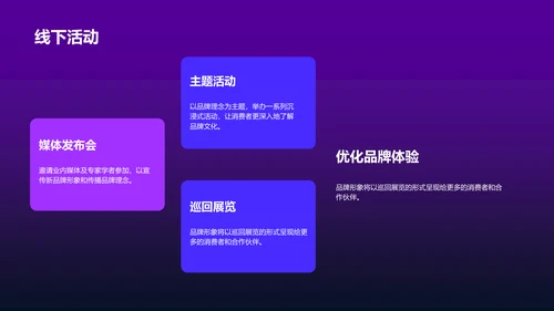 紫色互联网品牌升级发布会PPT模板