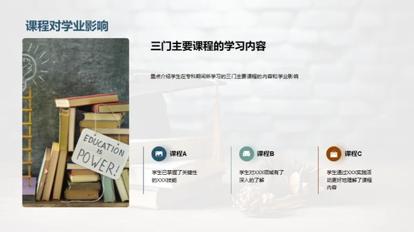 专科学习之路